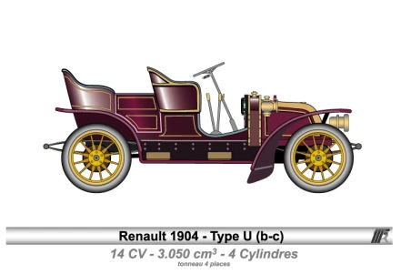 rouge d Renault 1904 - Type U (b-c)